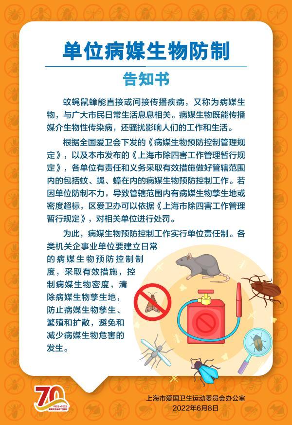 一图读懂｜市爱卫办发布‘单位病媒生物防制提示卡’，精准指导疫情防控与病媒防制服务