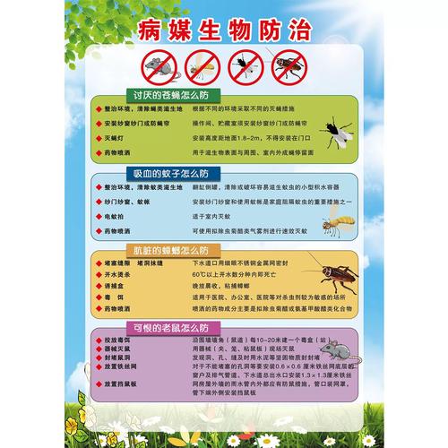 有害生物图谱与病媒生物防制 从了解危害到科学除害